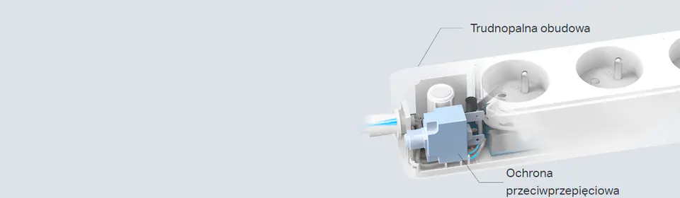 Listwa zasilajca TP-Link Tapo P300 Smart WiFi
