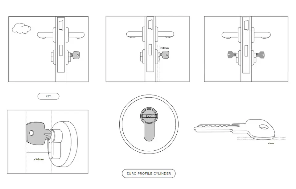 Inteligentny zamek z klawiaturą Lockin SMART LOCK G30