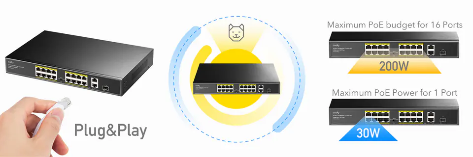 SWITCH PoE+ 16port FS1020PS2 200W Gigabit SFP