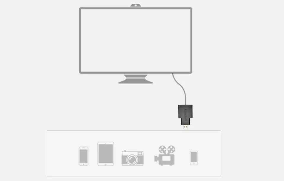 Adapter mini HDMI - HDMI UGREEN 20101 (czarny)