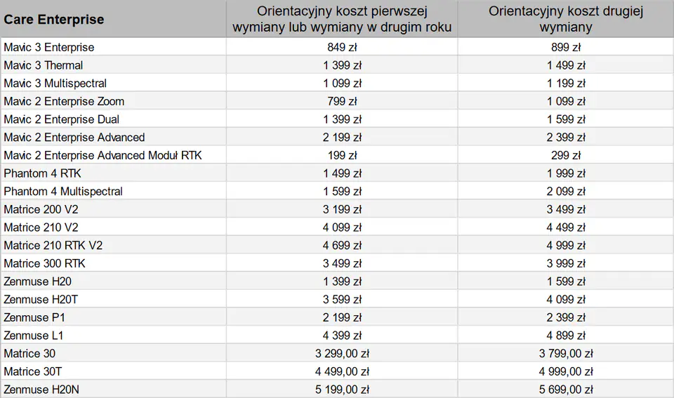 12DJI/CP.QT.00003206.01/3