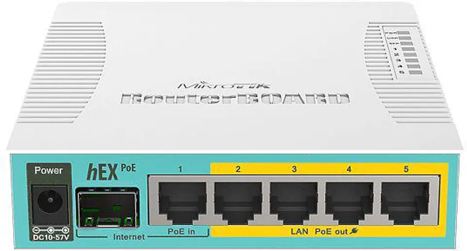 Router MikroTik 960PGS HEX (xDSL)