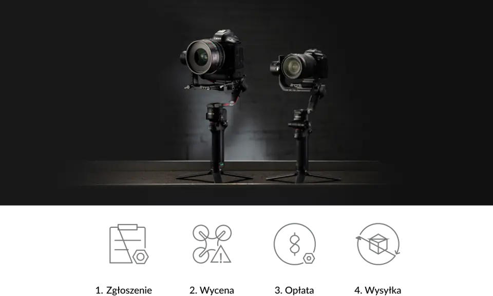 DJI Care Refresh RS 2