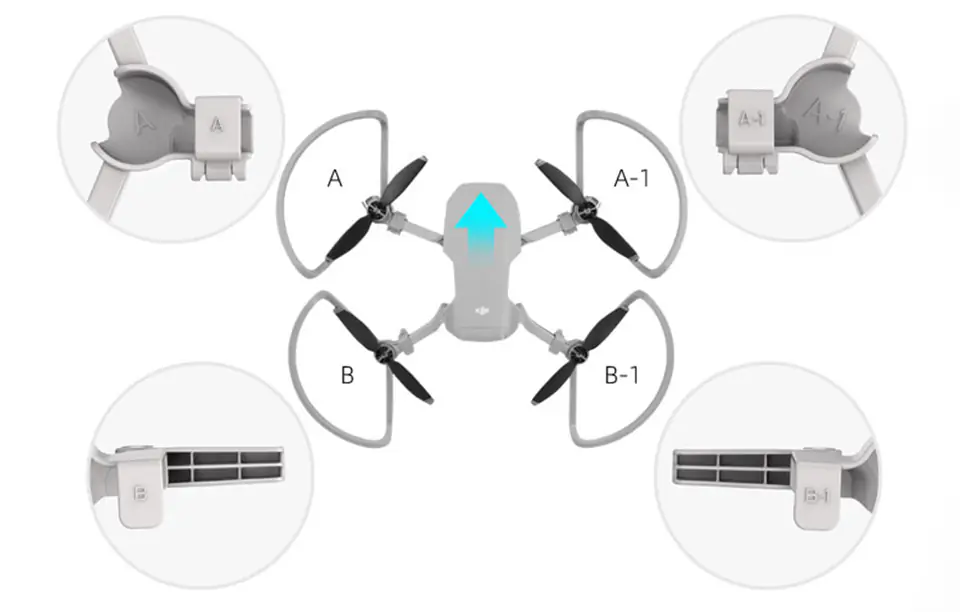 Osłona śmigieł + nóżki Sunnylife do DJI Mini 2 (MM-KC321)