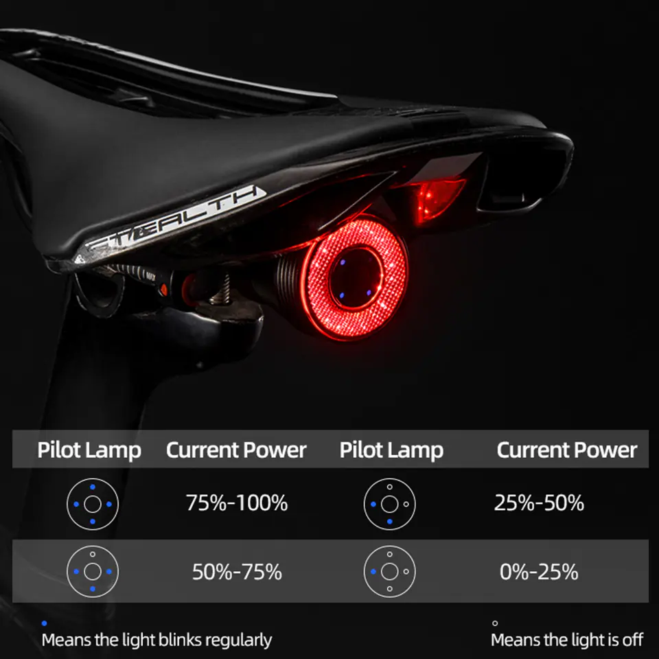 Lampka rowerowa tylna LED USB RockBros Smart TL907Q51 na tył roweru pod siodełko 60lm światło czerwone oświetlenie