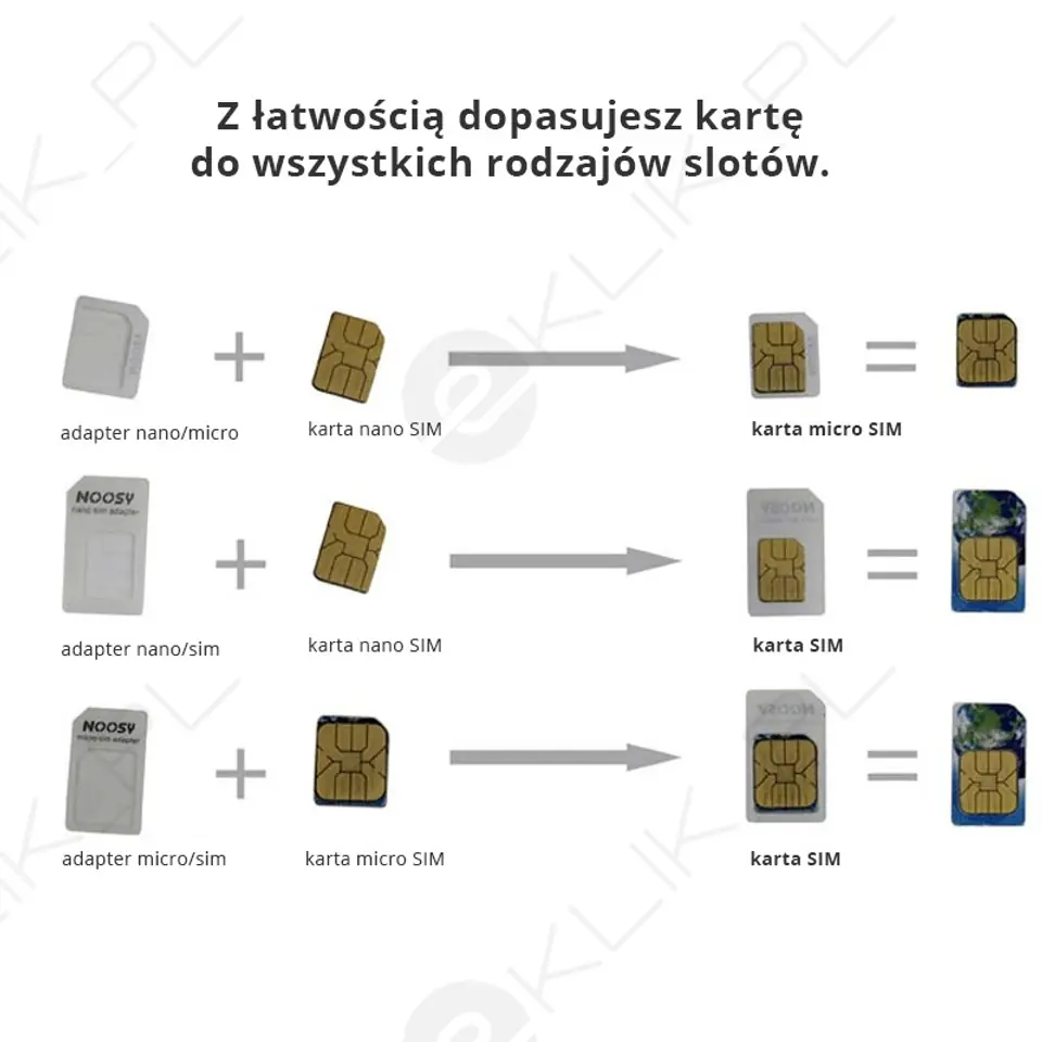 Zestaw adapterów Noosy do kart SIM + kluczyk biały