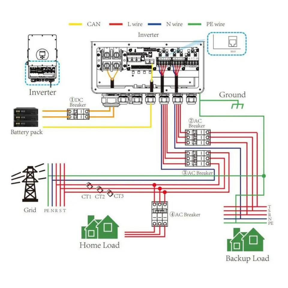 Inverter Inverter V-TAC 12KW ON GRID/OFF GRID HYBRID Three Phase SUN ...