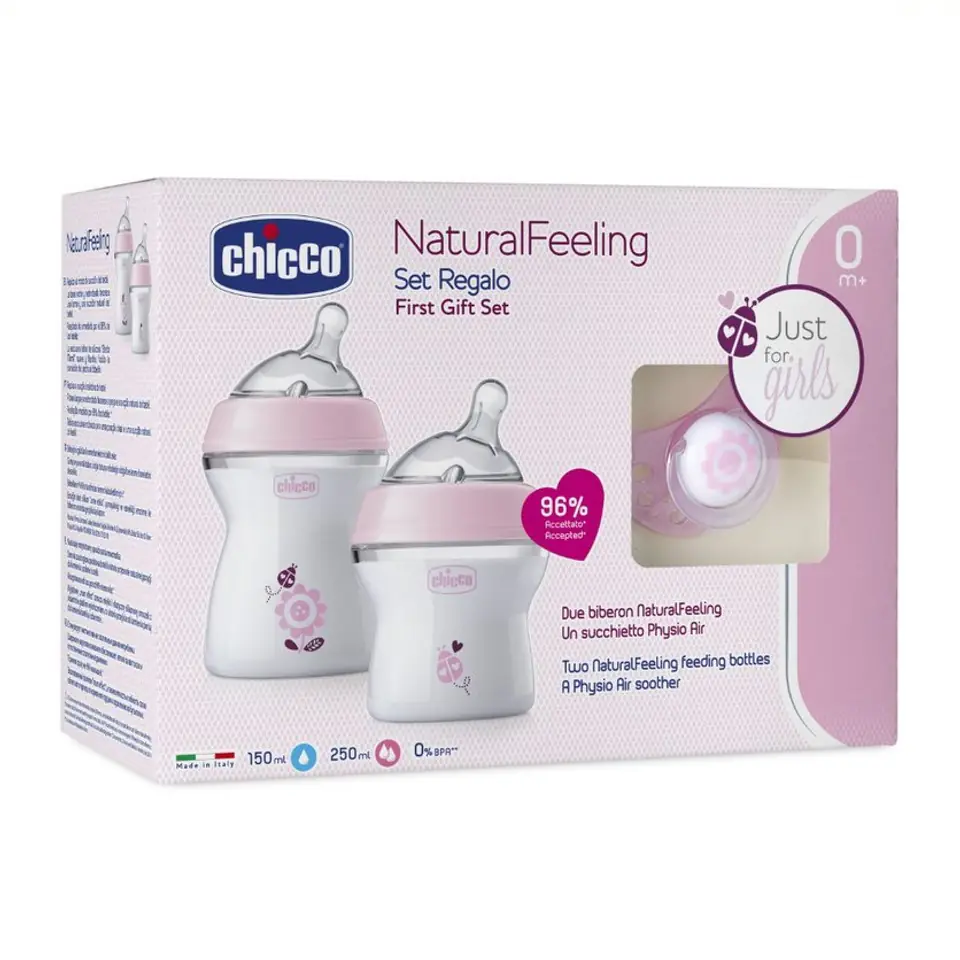 Chicco store feeding set