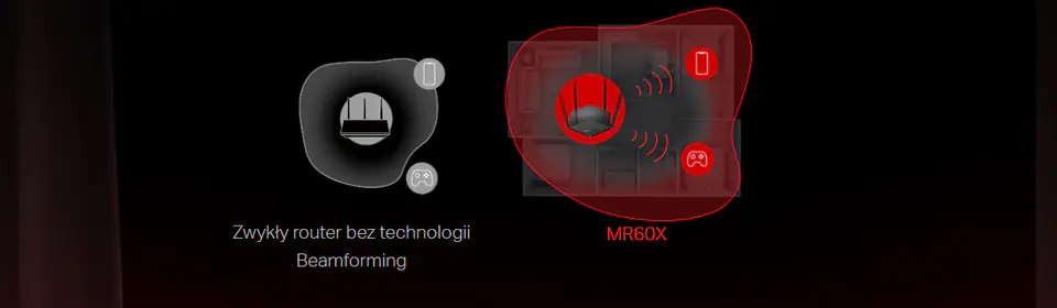 Router Mercusys MR60X