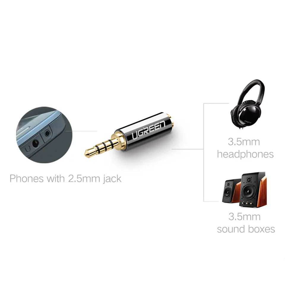 MicroJack - MiniJack cable (2.5 mm Jack male - 3.5 mm Jack male)