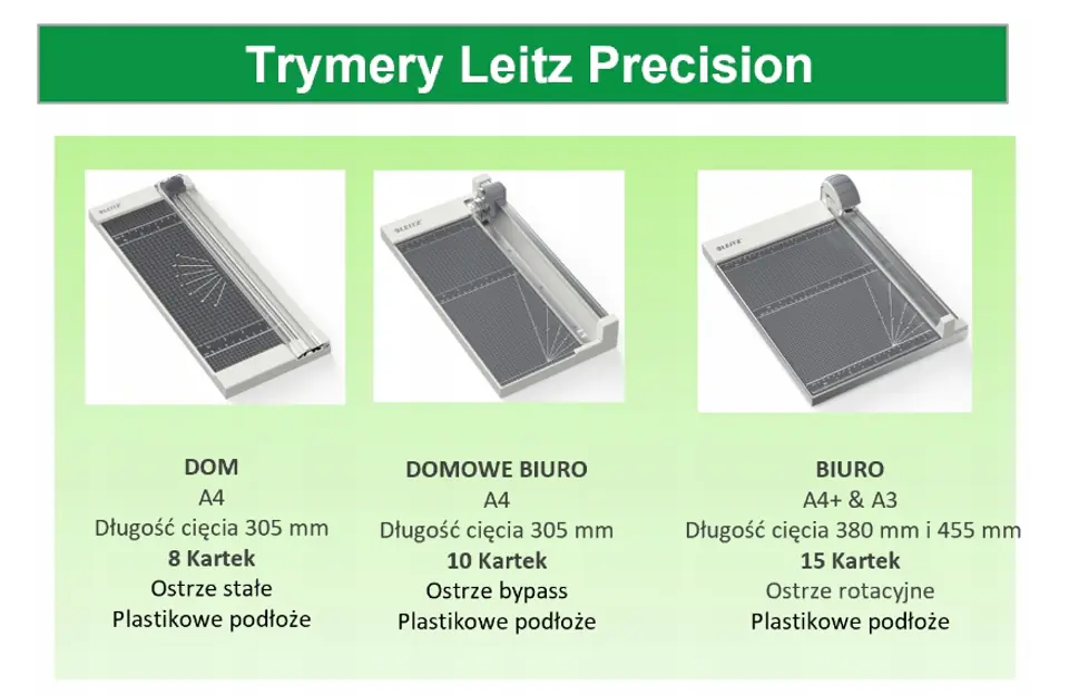Trymer Leitz Precision Home A4 90250000
