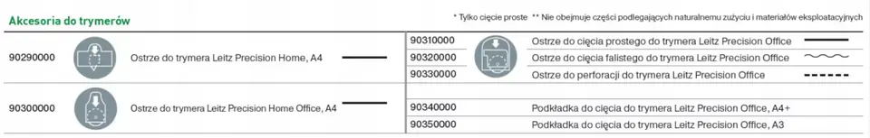 Trymer Leitz Precision Office A3 90280000