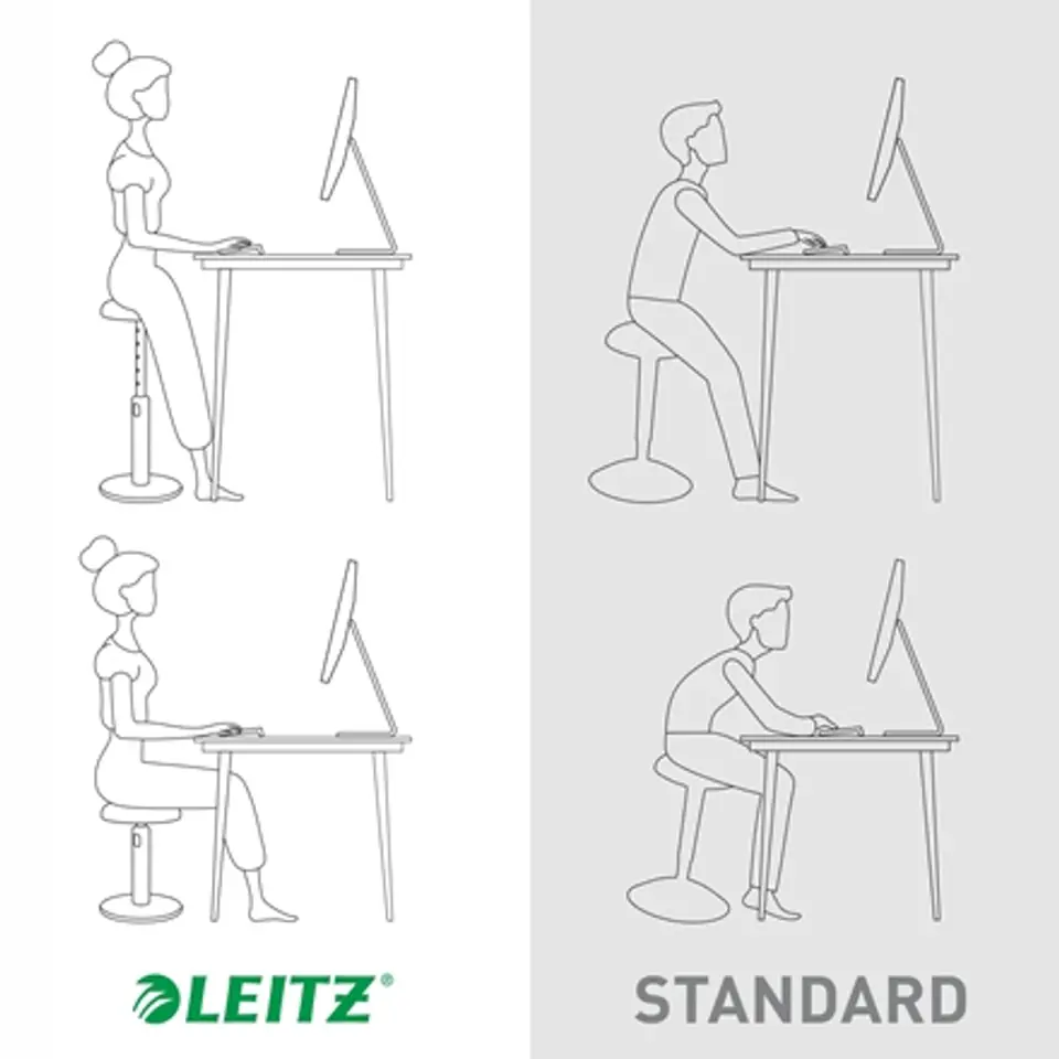 Ergonomiczny stołek Leitz Ergo Cosy żółty 65180019