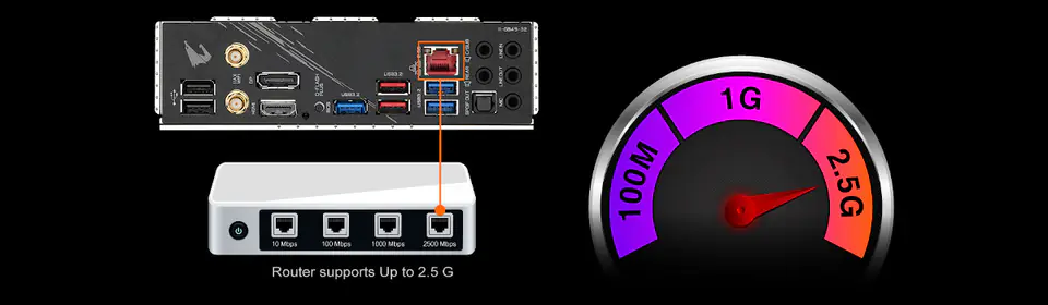 GIGABYTE B550 AORUS ELITE V2 AM4 AMD B550 ATX Motherboard with Dual M.2,  SATA 6Gb/s, USB 3.2 Gen 2, 2.5 GbE LAN, PCIe 4.0 