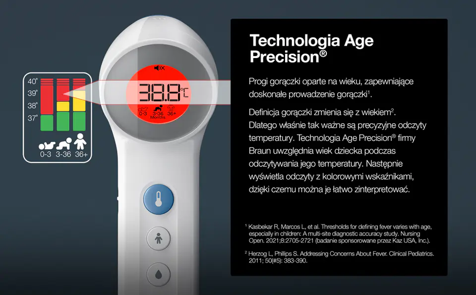 Braun No Touch + touch BNT400 Termometr bezdotykowy do czoła 5w1 z Age  Precision