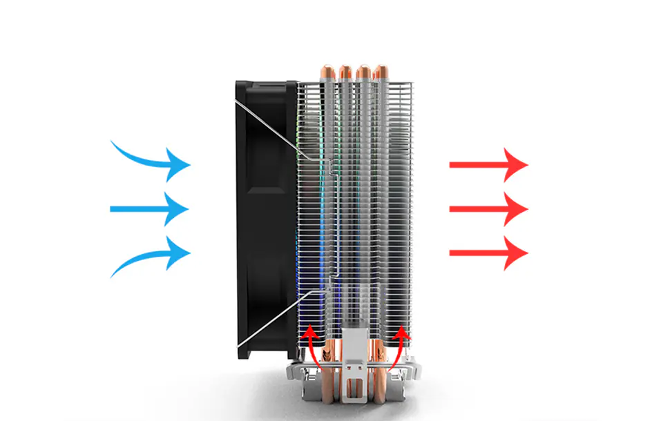 Chłodzenie aktywne do procesora Aigo ICE 400 (radiator + wentylator 120x120)