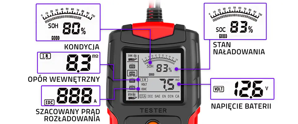 QOLTEC TESTER AKUMULATORA Z WYŚWIETLACZEM LCD |12V | 24V | 3AH-200AH