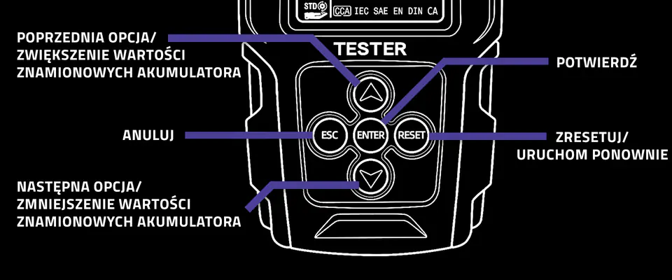 QOLTEC TESTER AKUMULATORA Z WYŚWIETLACZEM LCD |12V | 24V | 3AH-200AH