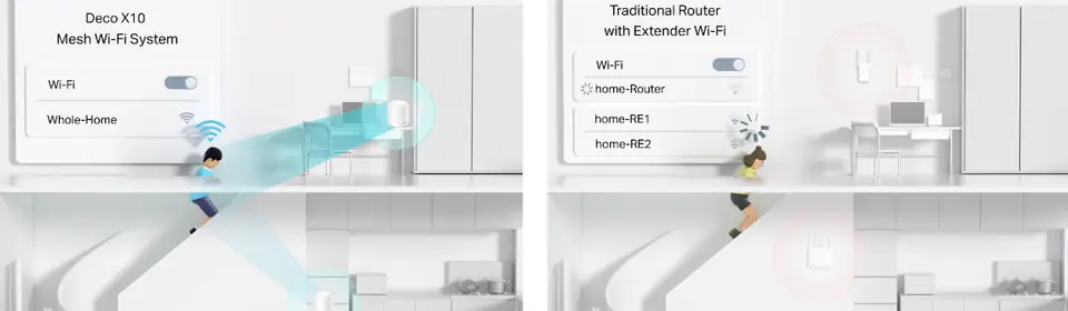 Deco X10 domowy system Wi-Fi (3-pack)