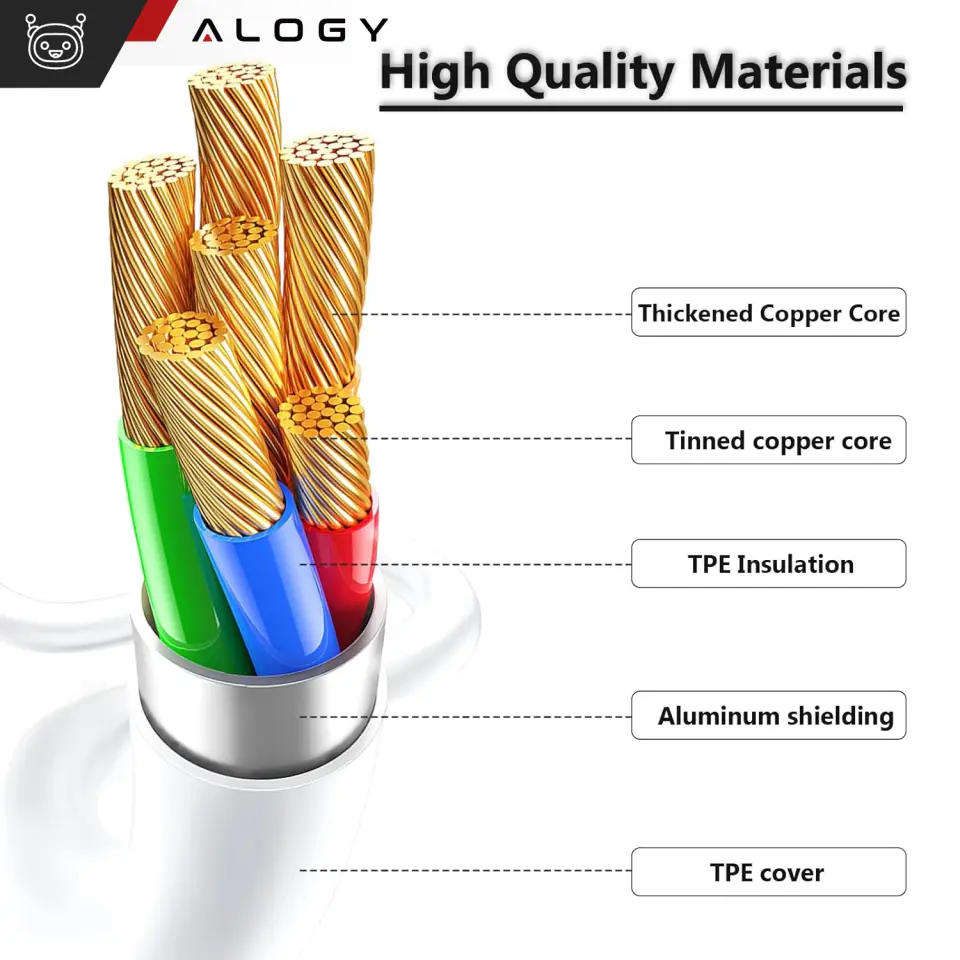 Kabel 100cm Alogy USB do Lightning przewód do ładowania apple iPhone biały