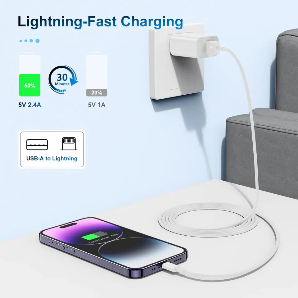 Kabel 1m Lightning do USB-A USB do Apple iPhone, iPad, iPod BOX Biały