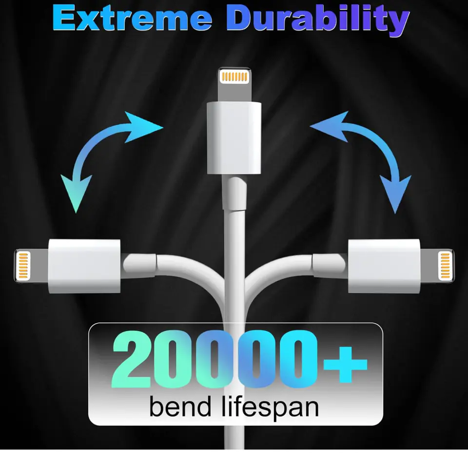 Kabel 1m Lightning do USB-A USB do Apple iPhone, iPad, iPod BOX Biały