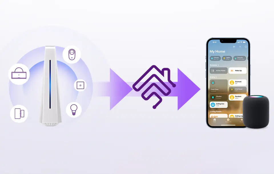 Bramka iHost Hub WiFi, ZigBee, Bluetooth, Matter SONOFF AIBridge, 2GB, LAN