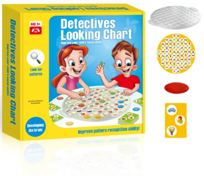 Game On PerceptiveNess Detectives - Find a Picture