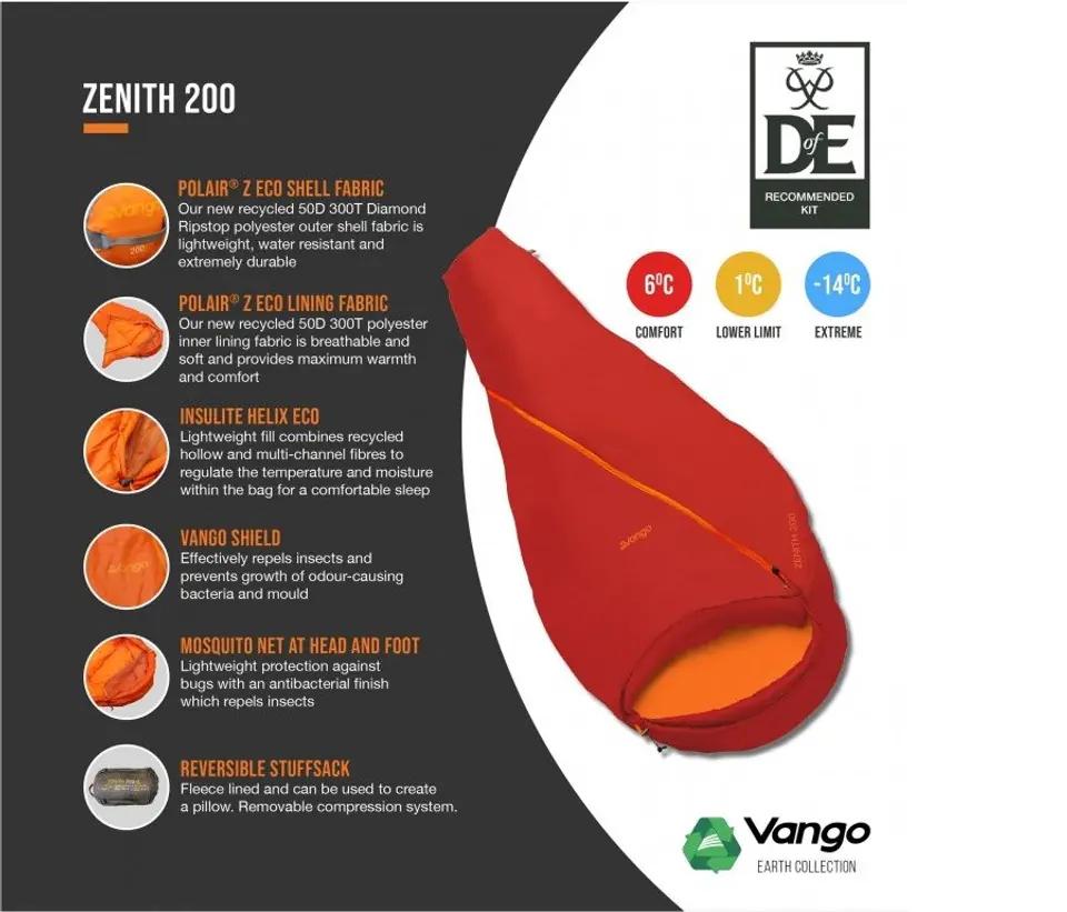 Vango 2024 zenith 200