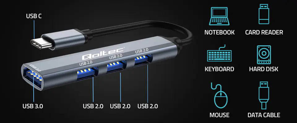 Qoltec Hub Adapter USB-C 3.1 4w1 | USB 3.0 | 3x USB 2.0