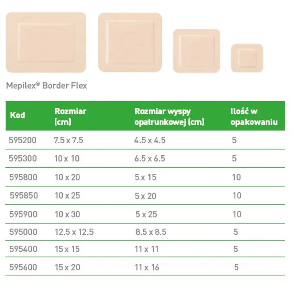 Opatrunek Mepilex Border FLEX 12,5 x 12,5 /opk. 5 szt Opatrunek Mepilex Border FLEX 12,5 x 12,5 /opk. 5 szt