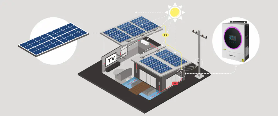 Qoltec Hybrydowy inwerter solarny Off-Grid 6kVA| 6kW | 120A | MPPT | LCD | Wi-Fi | BMS | Sinus