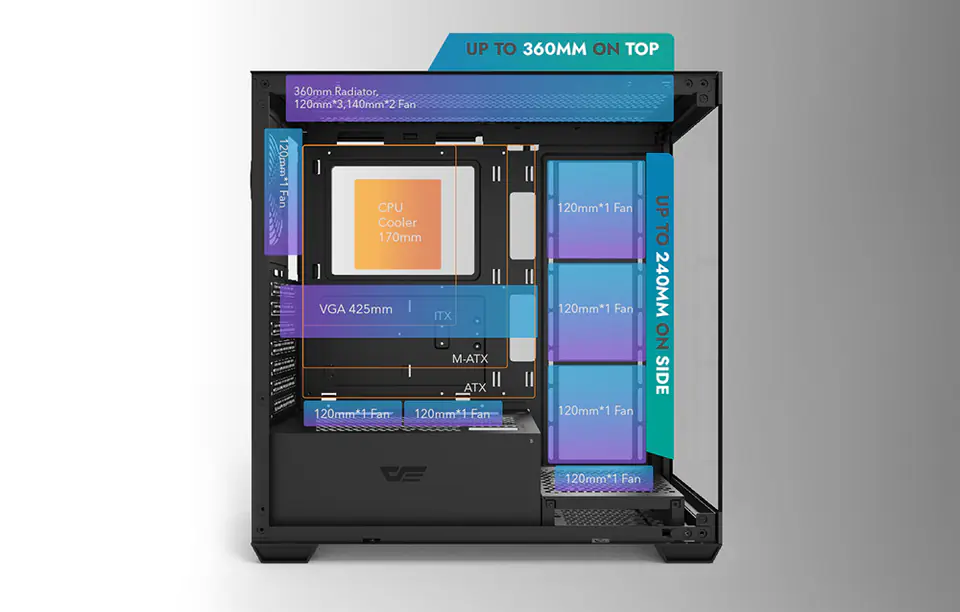Obudowa komputerowa Darkflash DS900 (czarny)