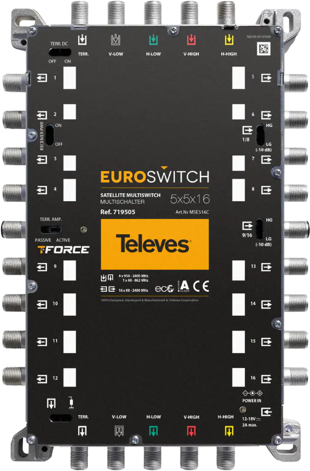 EuroSwitch Televes 5x5x16 ref. 719505