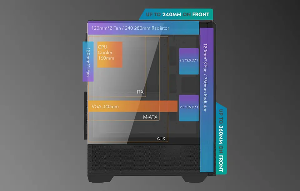 Obudowa komputerowa Darkflash DLC31 ATX (szara)