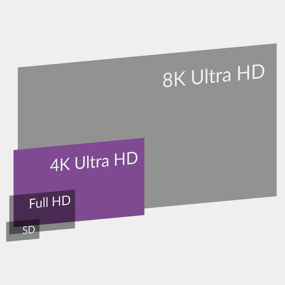 4K@60Hz, wysoka rozdzielczość, płynny obraz, monitor 4K, telewizor 4K, kabel HDMI 4K