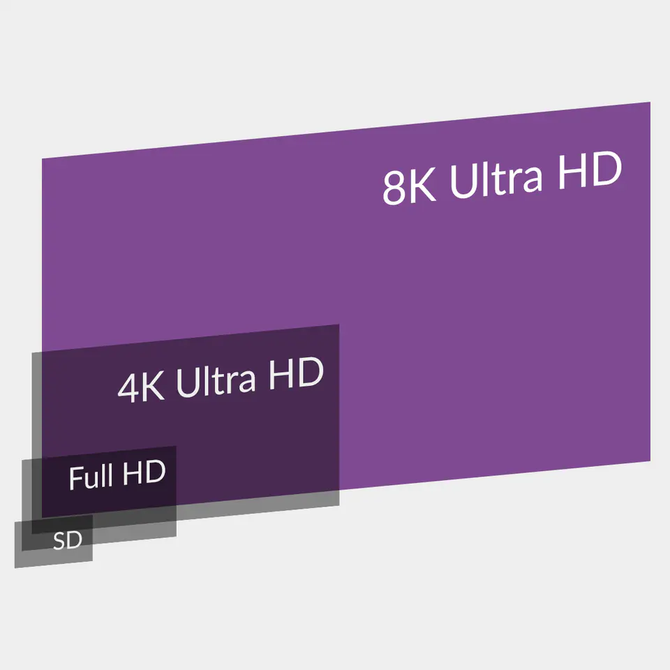 8K@60Hz, ultrawysoka rozdzielczość, płynność obrazu, monitor 8K, telewizor 8K, kabel HDMI 8K
