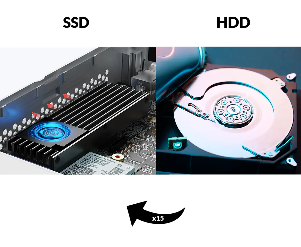 Szybki dysk ssd