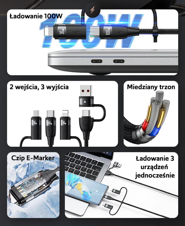 USAMS Kabel U85 2xUSB-C/USB/Micro-USB/ Lightning 6w1 2m 100W PD Fast Charge czarny/black SJ646USB01 (US-SJ646)
