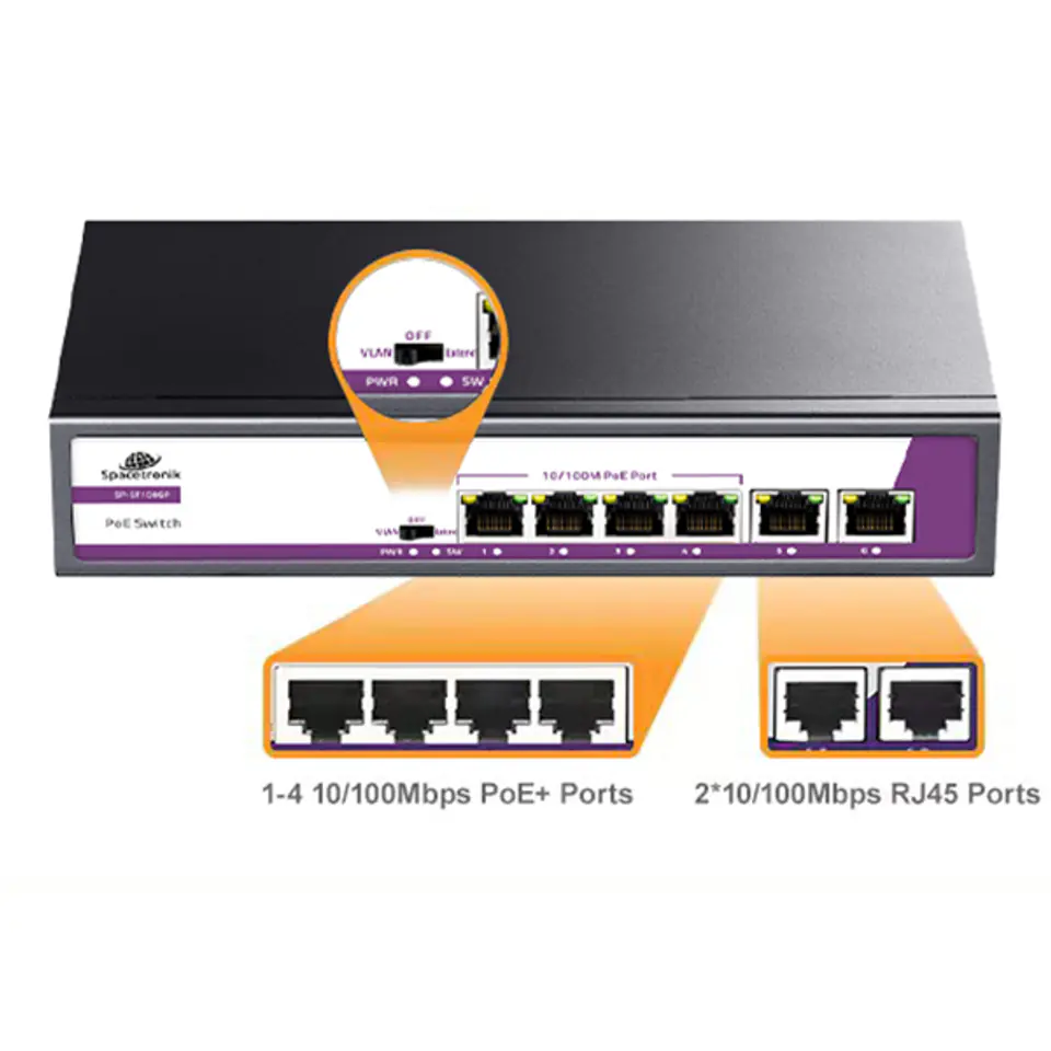 SWITCH 6-portowy 100Mbps POE 65W SP-SF1006P