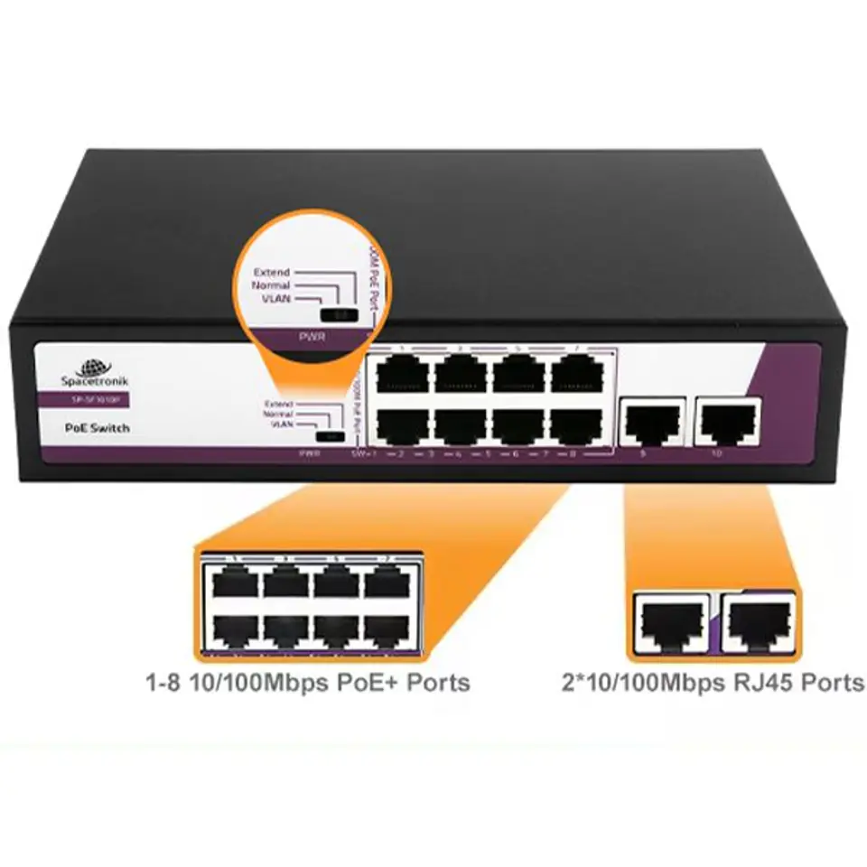 SWITCH 10-portowy 100Mbps POE 120W SP-SF1010P