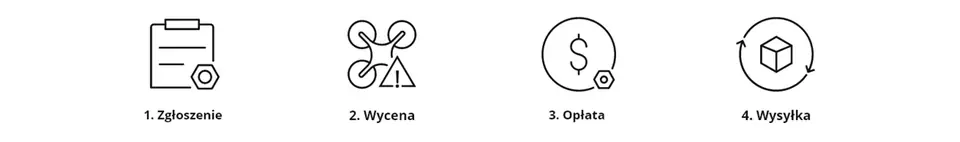 DJI Care Refresh Avata 2 (dwuletni plan) - kod elektroniczny