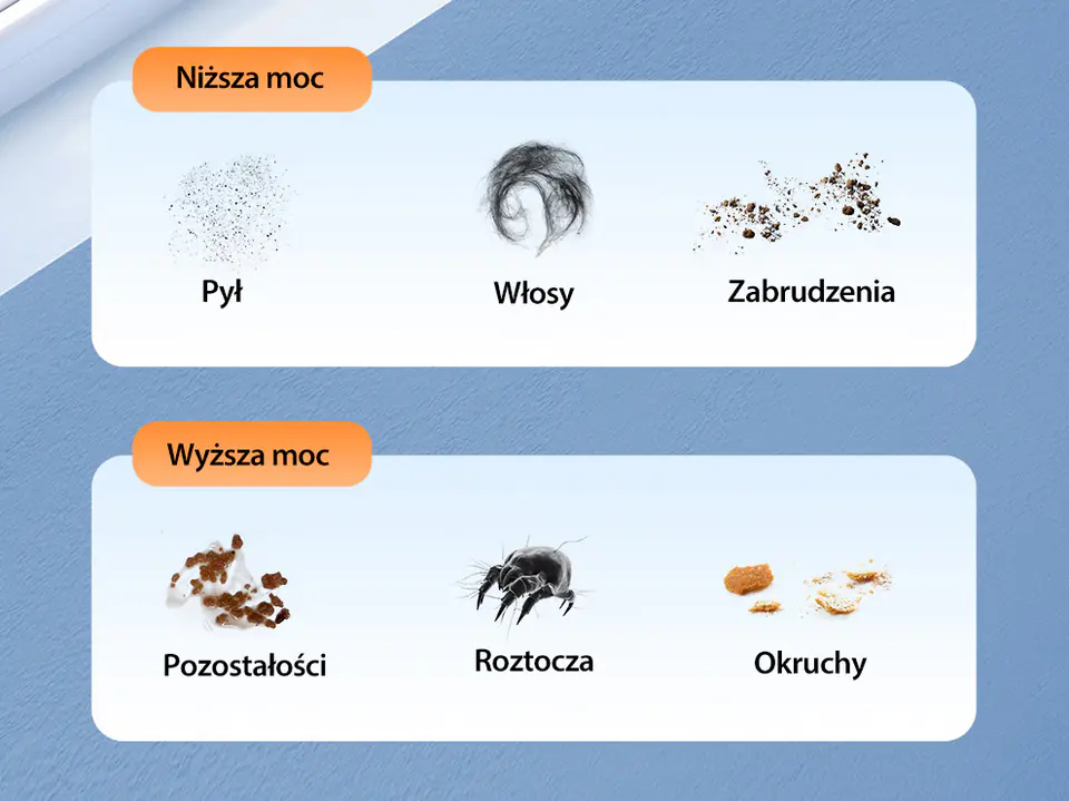 AWEI Mini odkurzacz V2 bezprzewodowyze wskaźnikiem kurzu czarny/black