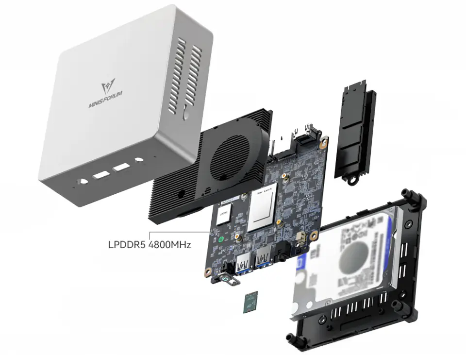 Pamięć ram lpddr5
