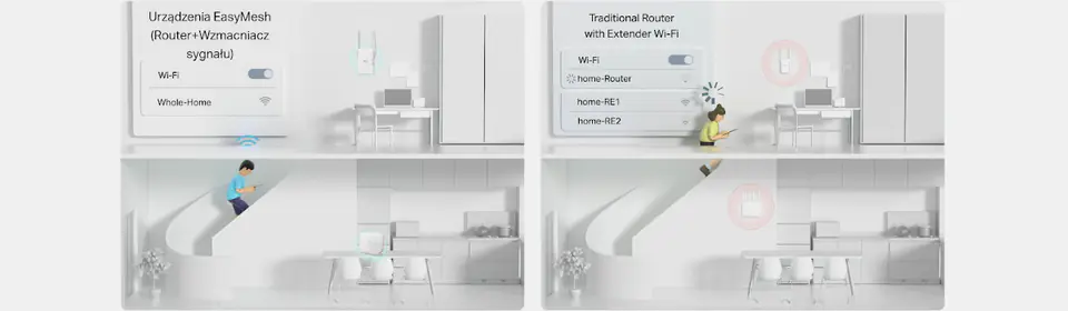 Router TP-Link Archer MR505