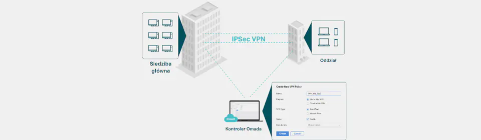 Router TP-Link ER707-M2