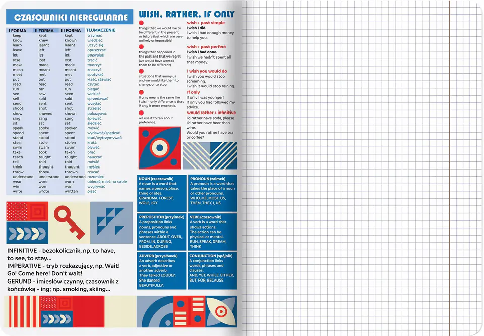 Zeszyt A5 60k kratka 70g ze ściągami JĘZYK ANGIELSKI 400169462 TOP 2000