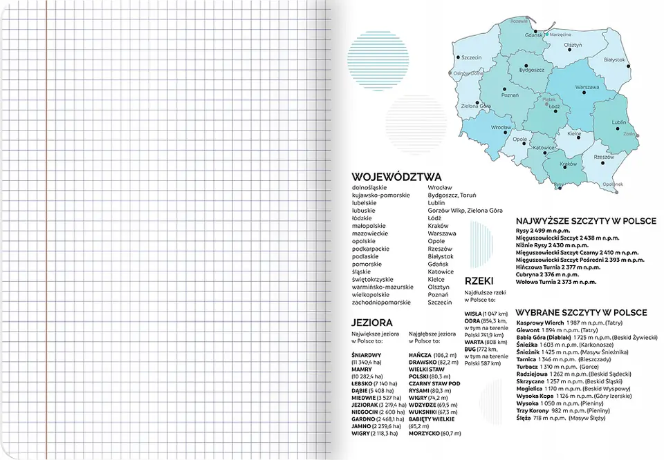 Zeszyt A5 60k kratka margines ściągi GEOGRAFIA 400181530 TOP 2000