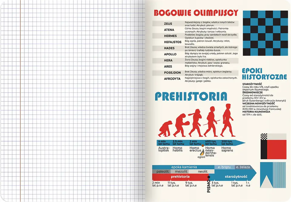 Zestaw zeszytów A5 60k (6szt) j.polski matematyka biologia historia j.angielski geografia TOP 2000