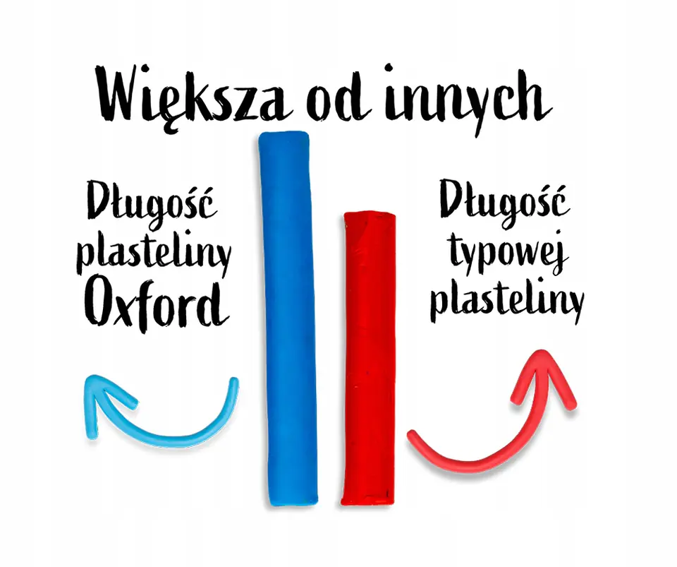 Plastelina 12 kolorów KIDS 400174835 OXFORD